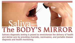 Saliva testing helps to prognose heart disease, tooth decay and gum disease