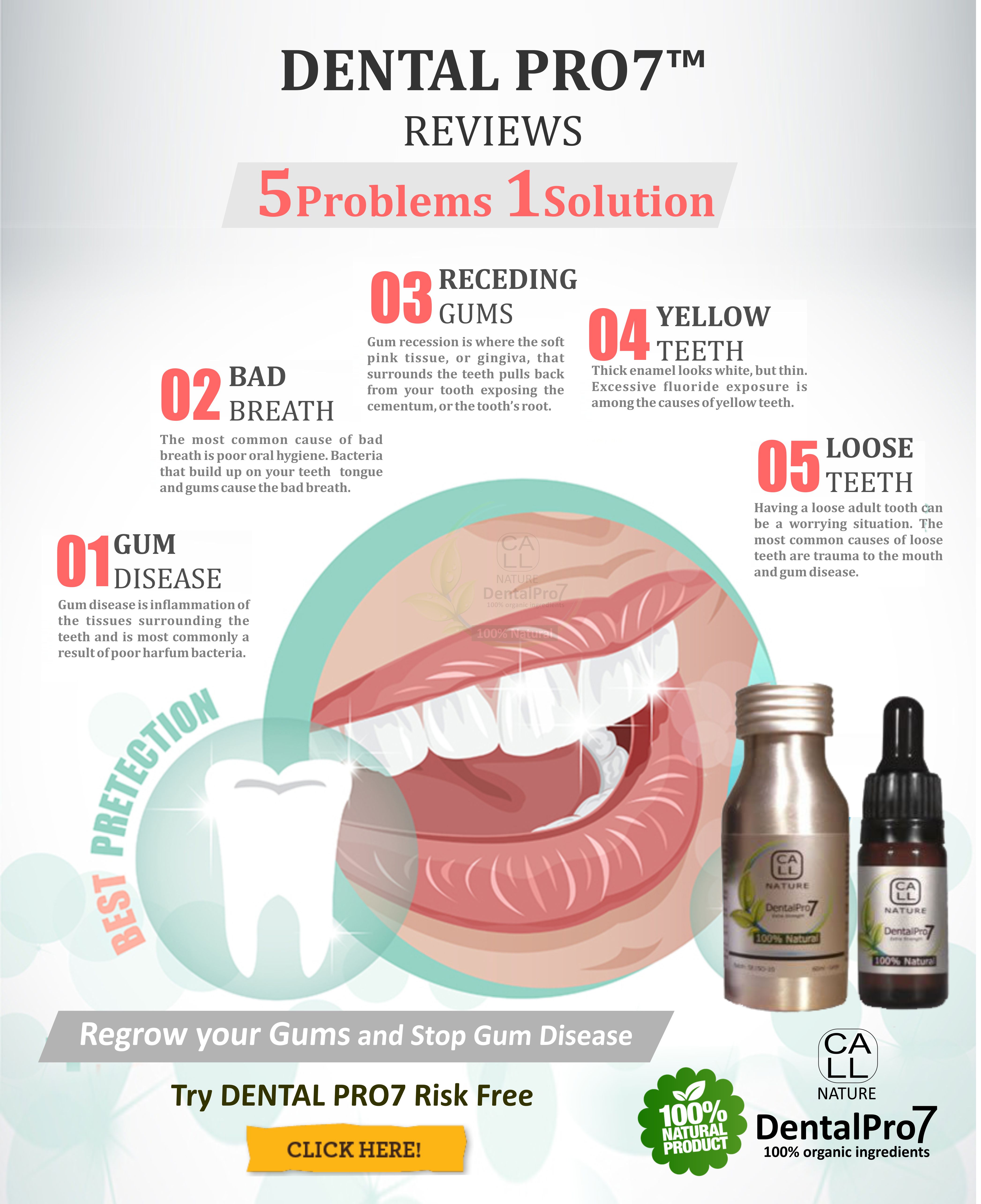 Reverse Receding Gums Without Surgery Bright Smile Dentagama