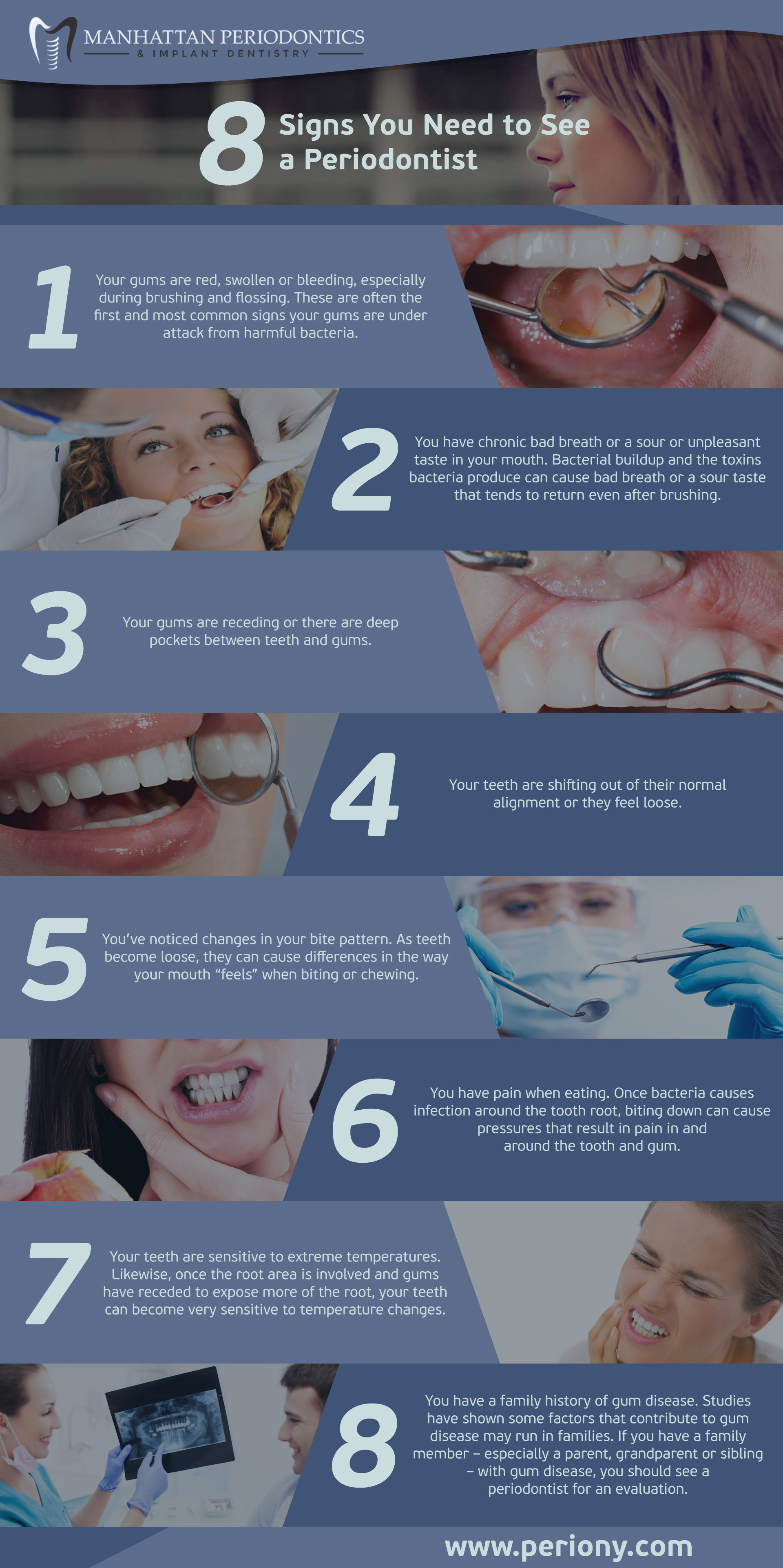 Manhattan Periodontics And Implant Dentistry | Dentagama