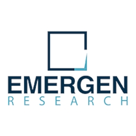 Emergen Research