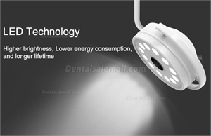 How to perfect the oral surgical light of dental practice