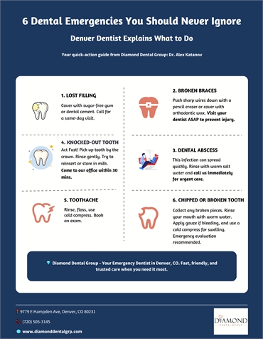 6 Dental Emergencies You Should Never Ignore  Denver Dentist Explains What to Do