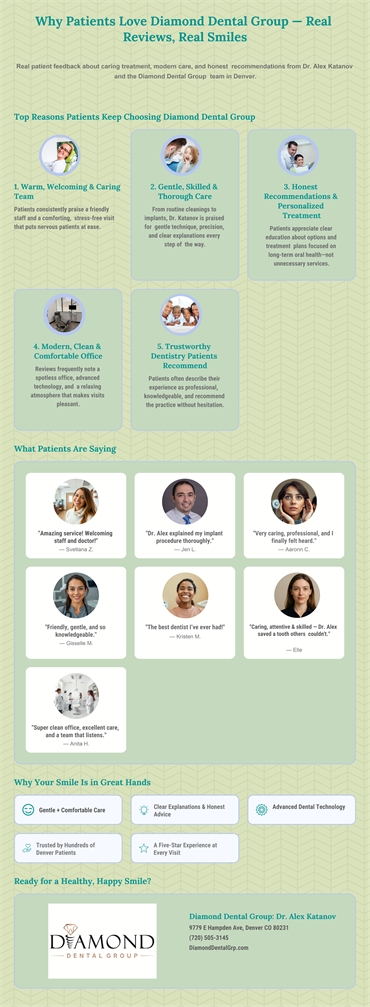 Why Patients Love Diamond Dental Group Real Reviews Real Smiles