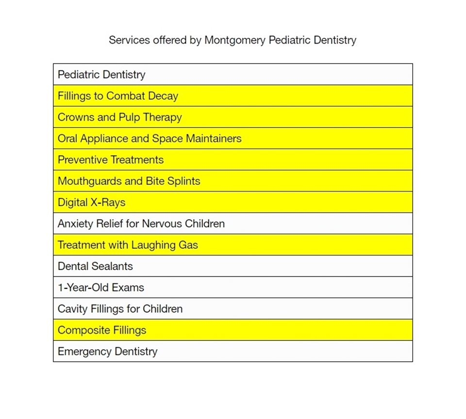 Services offered by Montgomery Pediatric Dentistry Princeton NJ
