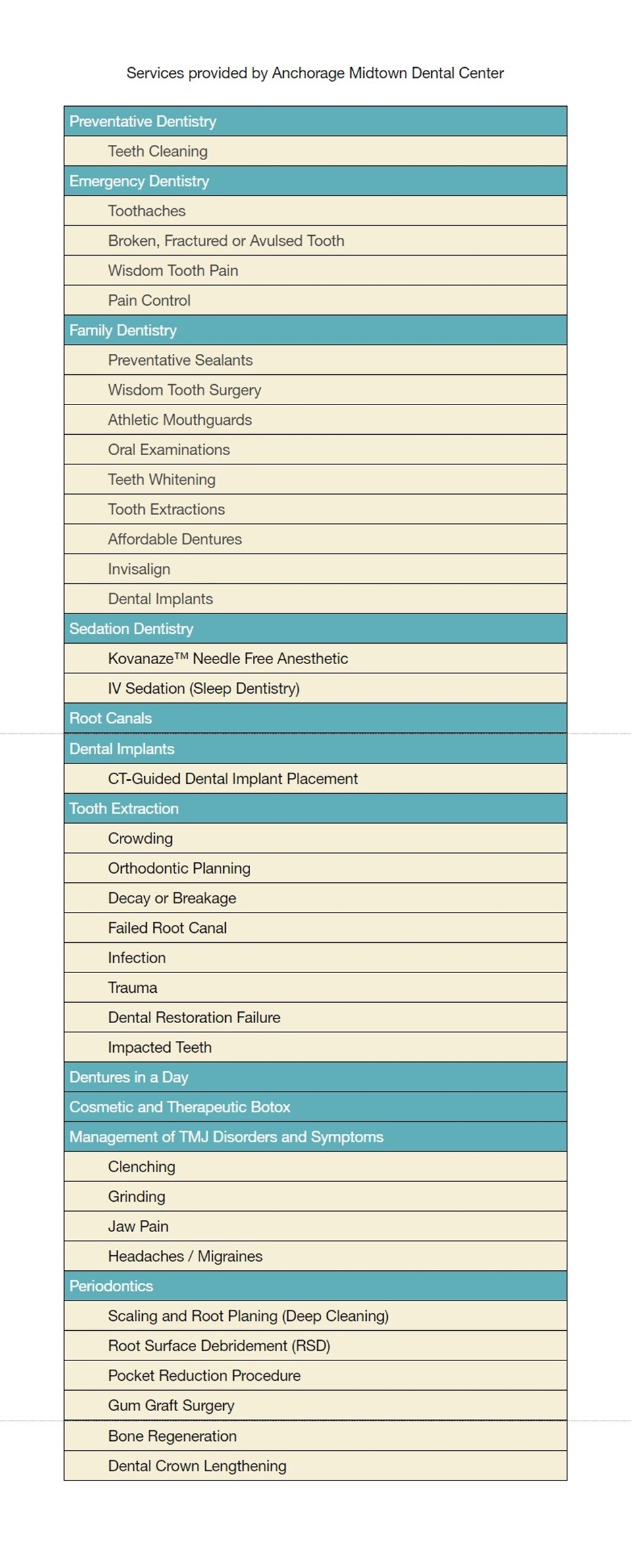 What are the services provided by the best Anchorage periodontics specialist Anchorage Midtown Denta