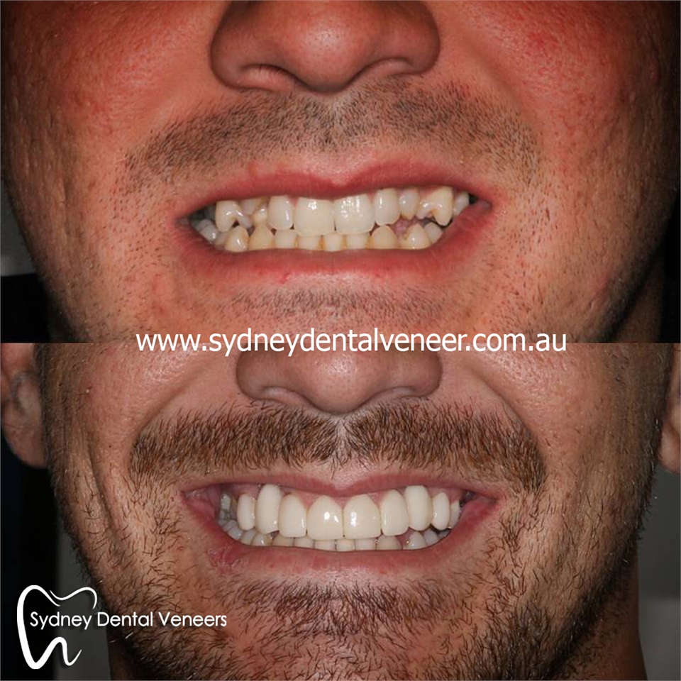 Sydney Dental Clinic