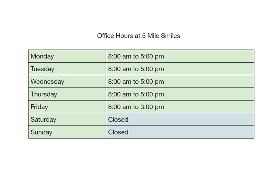 Office Hours at 5 Mile Smiles