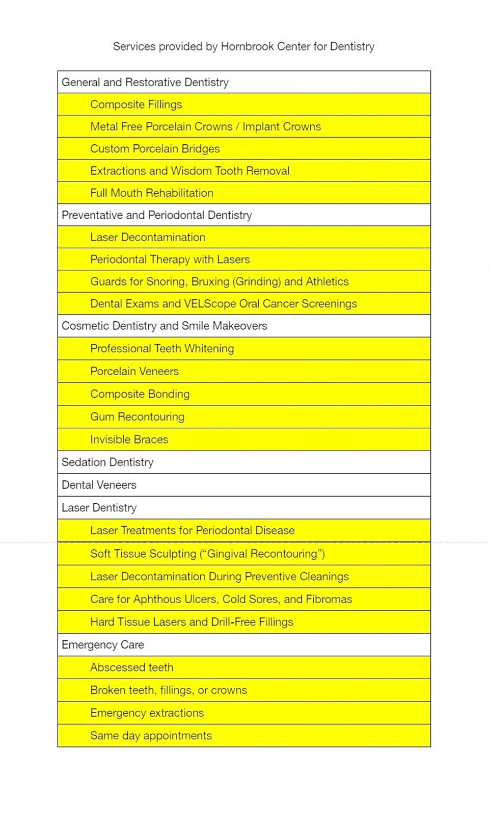 Services provided by Hornbrook Center for Dentistry