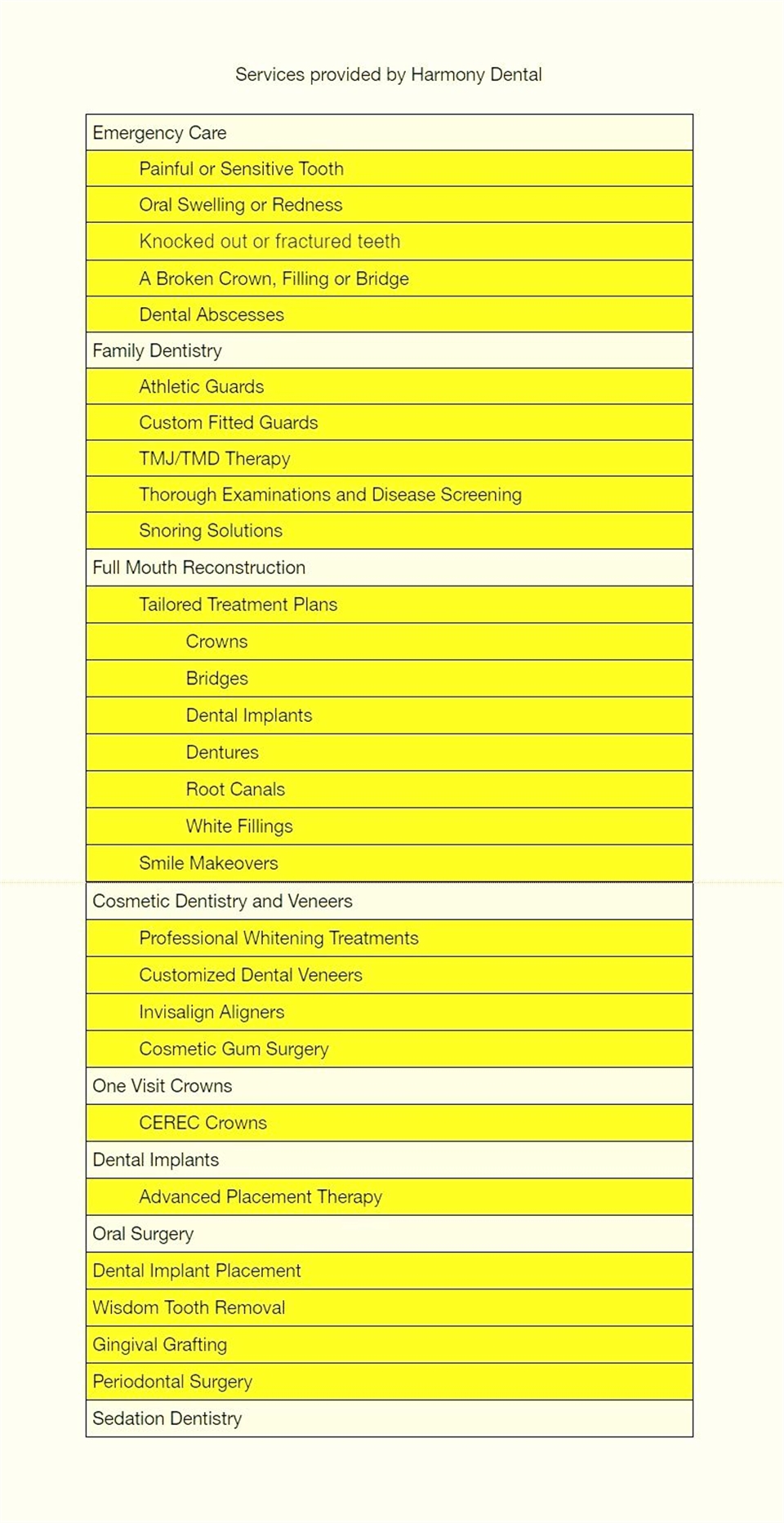 Services provided by Harmony Dental