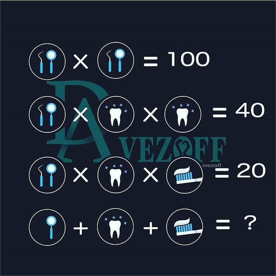 Dental Math