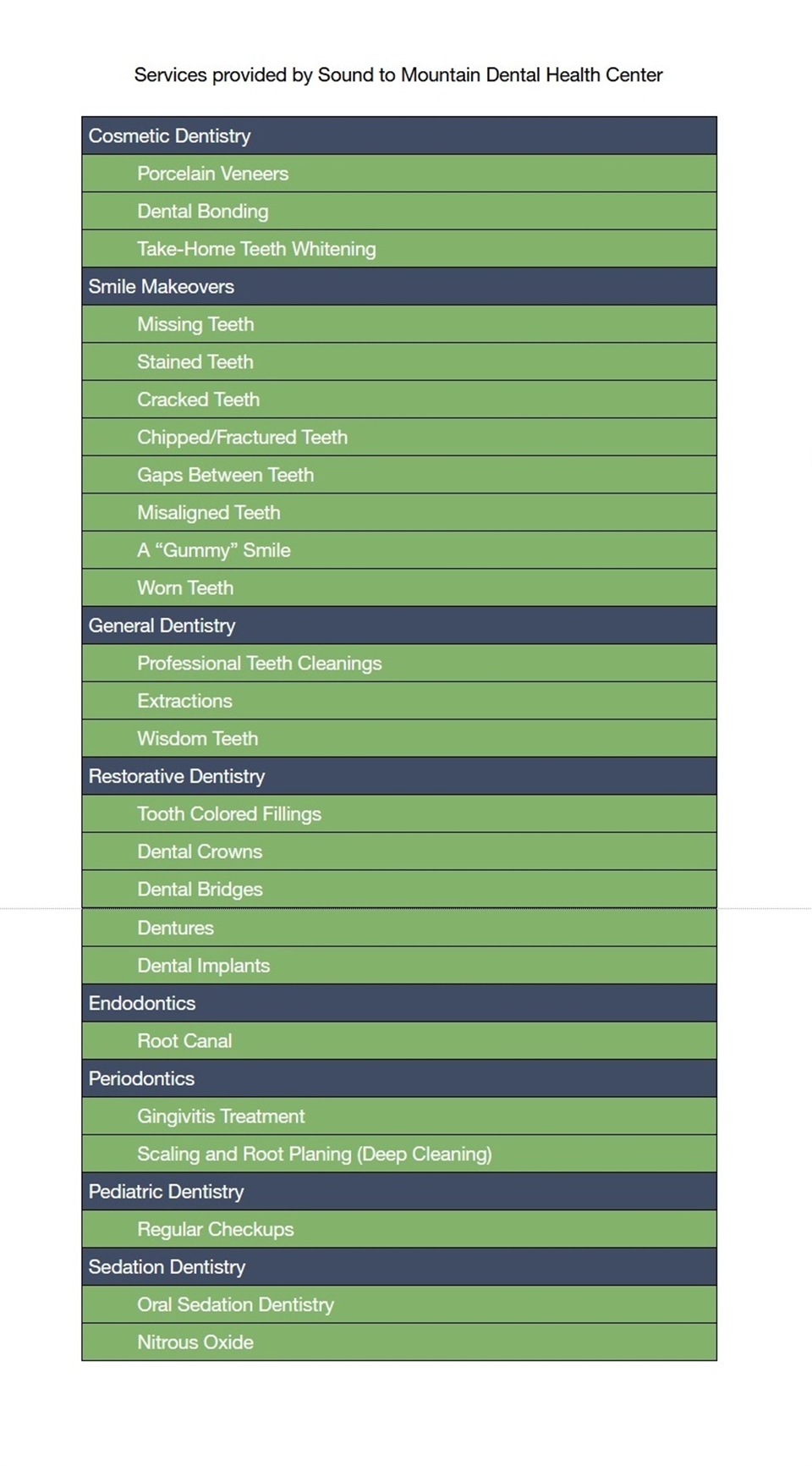 what-are-the-services-provided-by-sound-to-mountain-dental-health