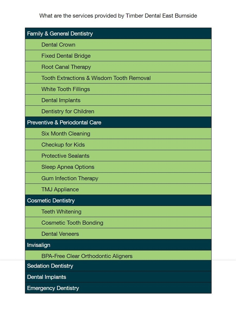 What are the services provided by Timber Dental East Burnside Dentagama
