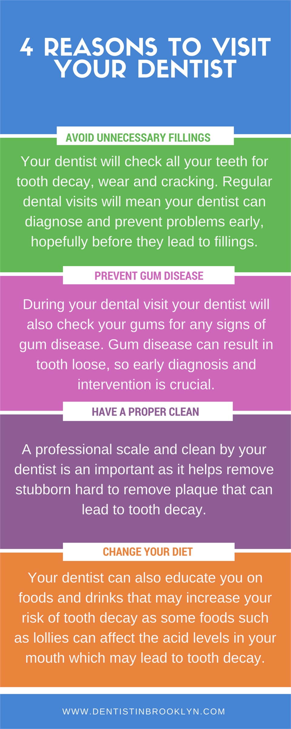 Family Cosmetic and Implant Dentistry of Brooklyn