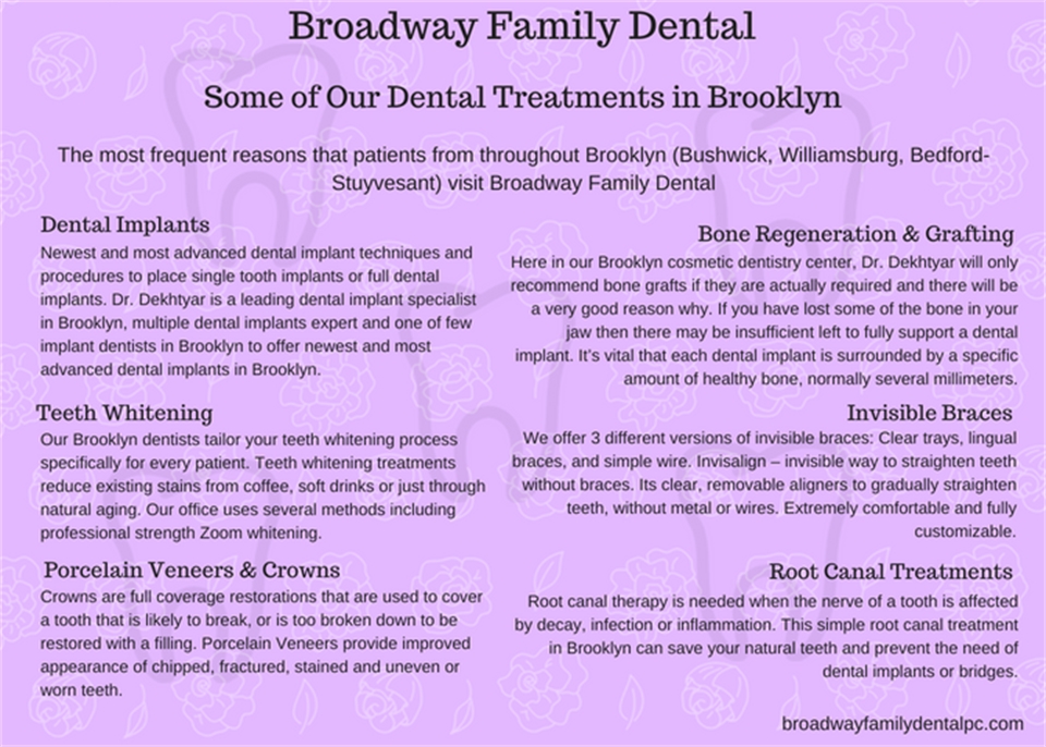 Broadway Family Dental Brooklyn Dentagama