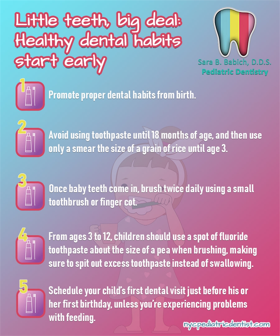 Pediatric Dentistry | Dentagama