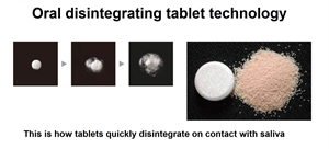 How oral disintegrating tablet gets dissolved by saliva