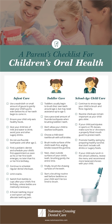 A Parents Checklist for Childrens Oral Health
