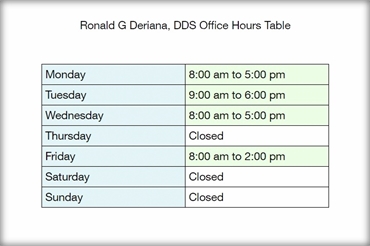 Ronald G Deriana DDS Office Hours Table
