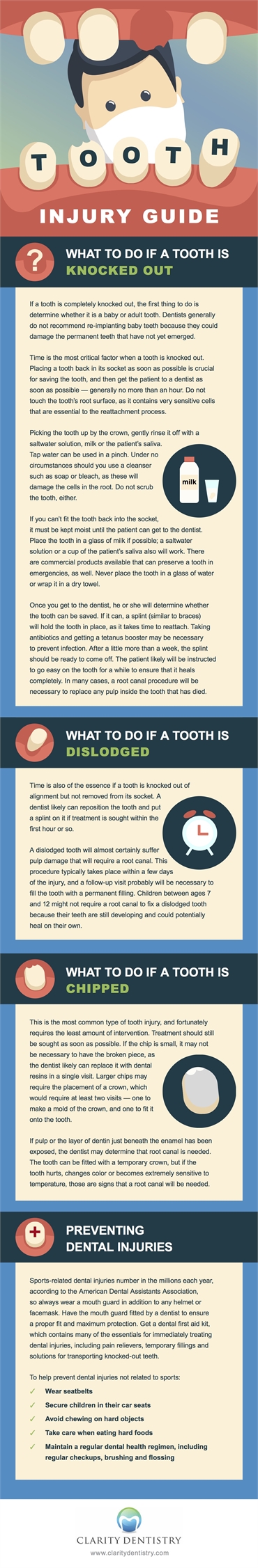 Tooth Injury Guide