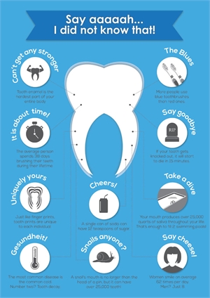 Teeth facts you've never heard of