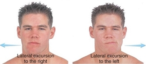 Lateral movement also known as lateral excursion is a sideways movement of the lower jaw and teeth
