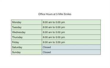 Office Hours at 5 Mile Smiles
