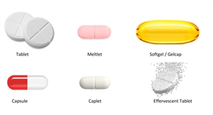 Difference between tablet, meltlet, softgel, gelcap, capsule, caplet and effervescent tablet