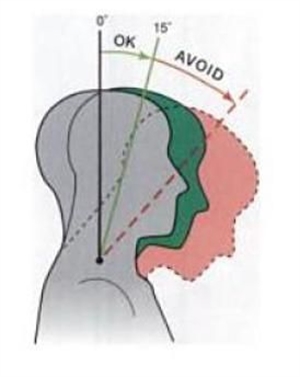 Neutral neck position of the dentist